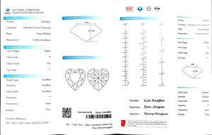 "NGIC certificate for 2.290ct heart cut D color VS1 lab diamond"