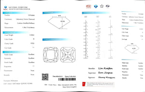 "NGIC certificate for 2.333ct cushion cut D color VVS1 lab diamond"