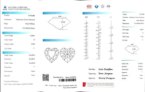 "NGIC certificate for 2.506ct heart cut D color VVS2 lab diamond"