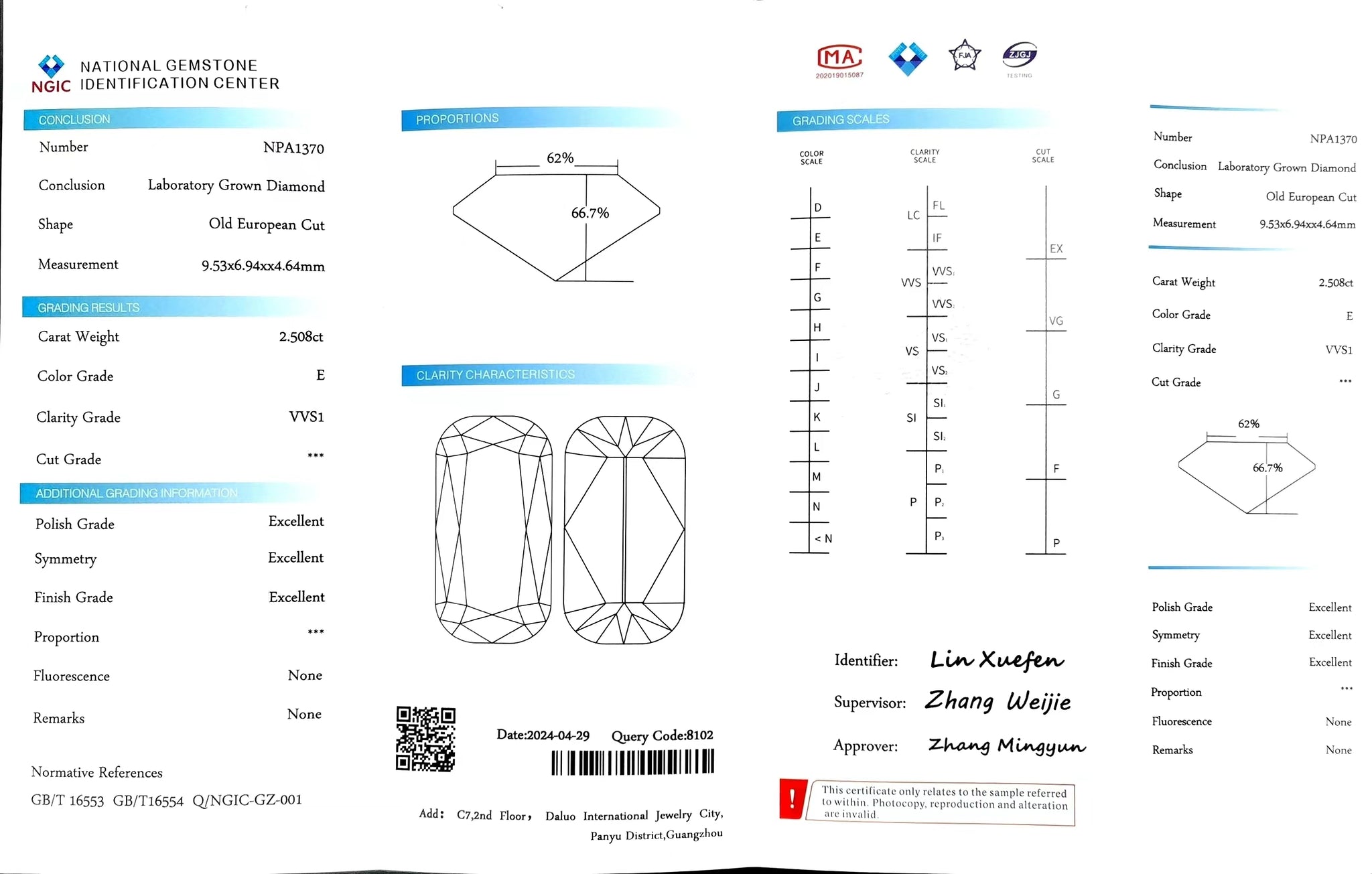 "NGIC certificate for 2.508ct old European cut cushion E color VVS1 lab diamond"