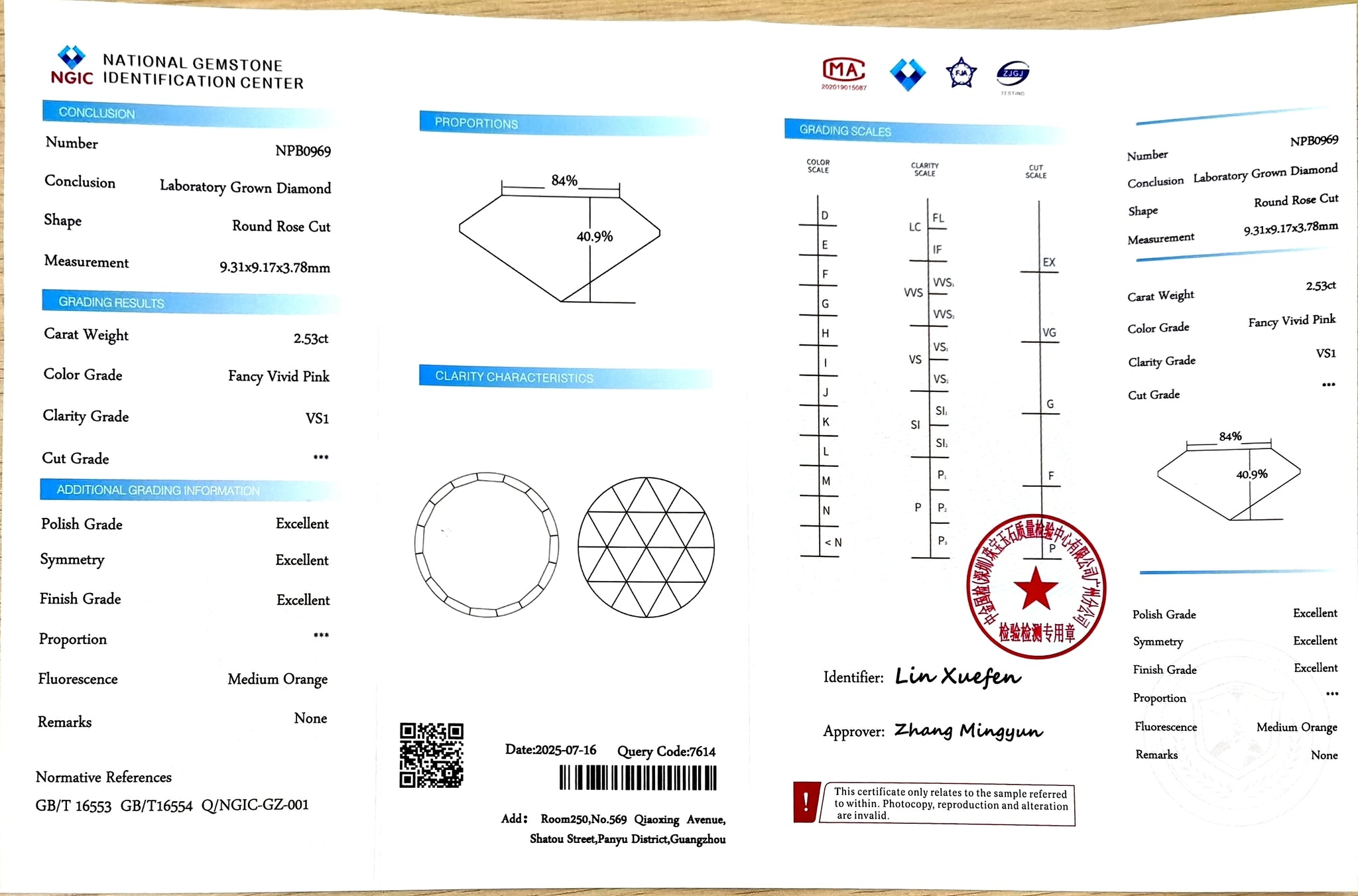"NGIC certificate for 2.53ct round rose cut fancy vivid pink VS1 lab diamond"