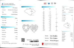 "NGIC certificate for 2.820ct heart cut F color VS1 lab diamond"