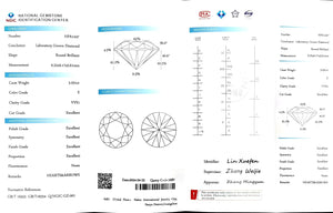"NGIC certificate for 3.031ct round cut E color VVS1 lab diamond"