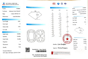NGIC certificate for 3.06ct old mine cut D color VVS1 lab diamond