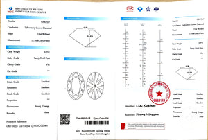 NGIC certificate for 3.07ct Oval Fancy Vivid Pink VS1 lab diamond