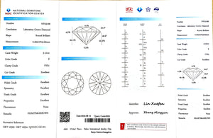 NGIC certificate for 3.121ct round E color VVS1 clarity lab-grown diamond