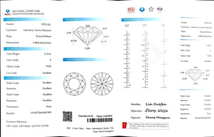 "NGIC certificate for 3.151ct round cut E color VVS2 lab diamond"