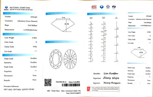 NGIC certificate for 3.190ct oval cut D color VVS2 lab diamond