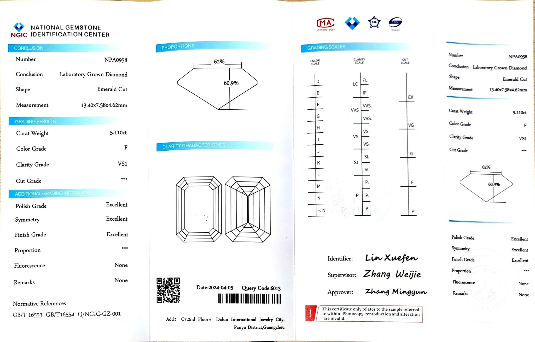  "NGIC certificate for 5.110ct emerald cut F color VS1 lab diamond"