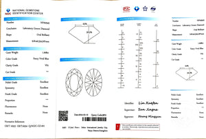 NGIC certificate for 1.608ct oval cut fancy vivid blue VS1 lab diamond (Report #NPA0543)