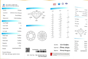 NGIC certificate for 3.112ct round E color VVS2 clarity lab-created diamond