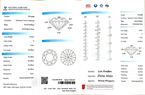 NGIC report for 3.013ct round E color VVS1 lab-grown diamond