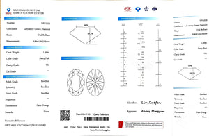 NGIC certification for 1.509ct oval Fancy Pink VS1 lab-created diamond