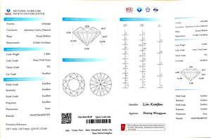 NGIC certification document for 2.160ct Round Fancy Vivid Green VS1 lab-grown diamond (Certificate #NPA2946)