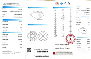 NGIC authority certificate for 2.01ct old European cut lab diamond 