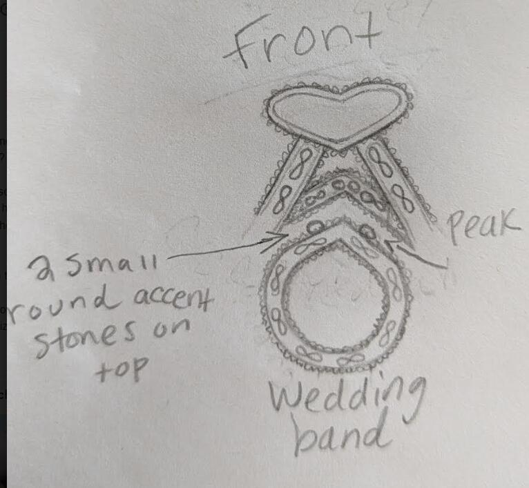 Wedding band of 25633