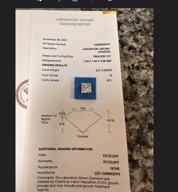 Customization of 28219 quote order