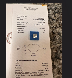 Customization of 28219 quote order