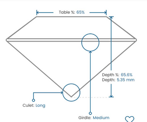 Ring semi mount for 8.15*11.75*5.35mm stone from client