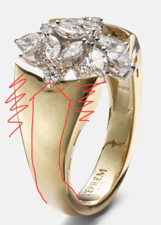 Customization of C ring