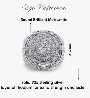 Customization of #33594