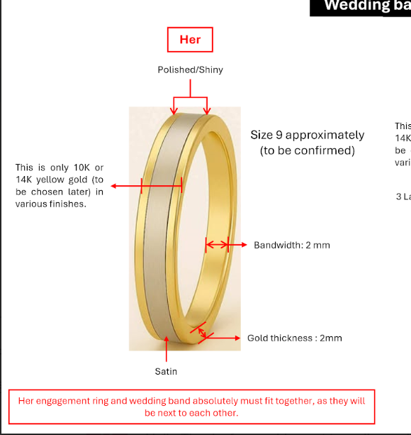 3 rings for Myriam Bourassa