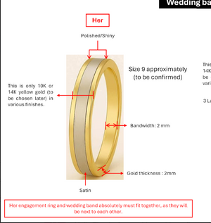3 rings for Myriam Bourassa