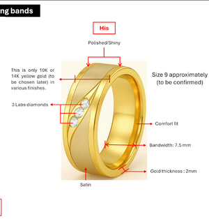 3 rings for Myriam Bourassa