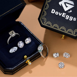 Comparison between Moissanite and lab diamonds