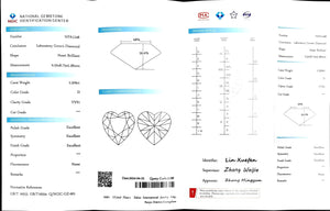 Doveggs 2.509ct heart D color VVS1 Clarity Excellent cut lab diamond stone(certified)