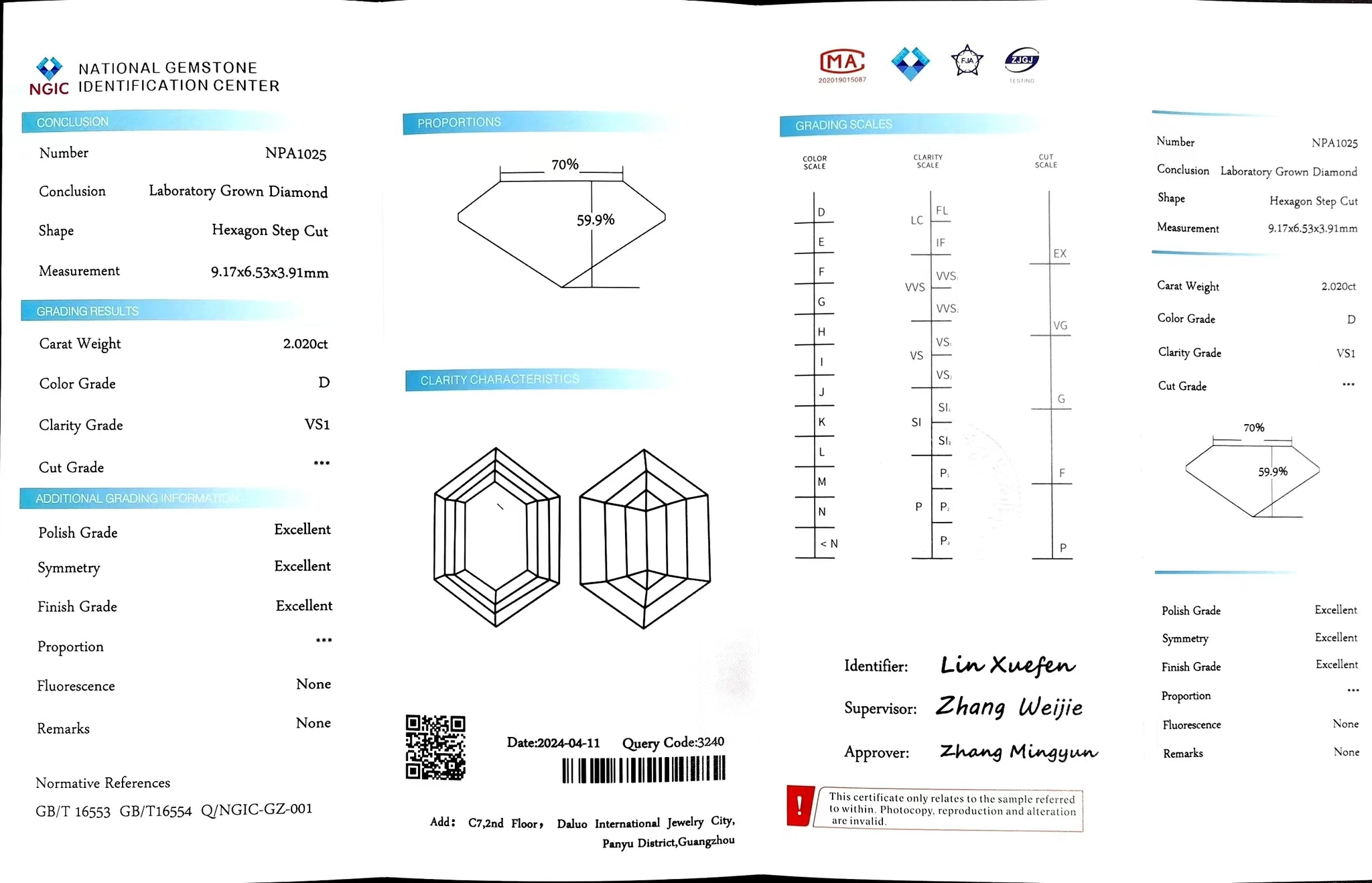 Doveggs 2.02ct Dovie Doutch Marquise cut D color VS1 Clarity Excellent cut lab diamond stone(certified)