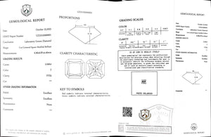 Doveggs 2.04ct radiant F color VVS2 Clarity Excellent cut lab diamond stone(certified)