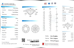 Doveggs 2.20ct Round D Color VVS1 Clarity Excellent cut lab diamond stone(certified)