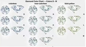 Doveggs elongated emerald bezel channel set moissanite engagement ring (engagement ring only)