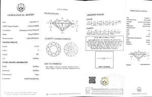 Doveggs 1.111ct round F color VS1 Clarity Excellent cut lab diamond stone(certified)