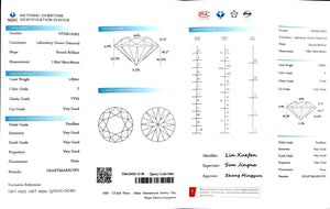 Doveggs 1.830ct round F color VVS2 Clarity Excellent cut lab diamond stone(certified)