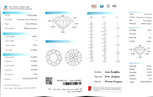 Doveggs 2.583ct round F color VVS1 Clarity Excellent cut lab diamond stone(certified)