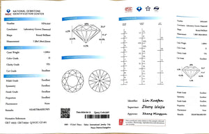 Doveggs 1.5ct round  D Color VS1 Clarity Excellent cut lab diamond stone(certified)
