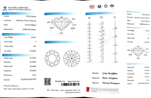 Doveggs 2.03ct Round F Color VS1 Clarity Excellent cut lab diamond stone(certified)