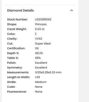Customization of 28209 quote order