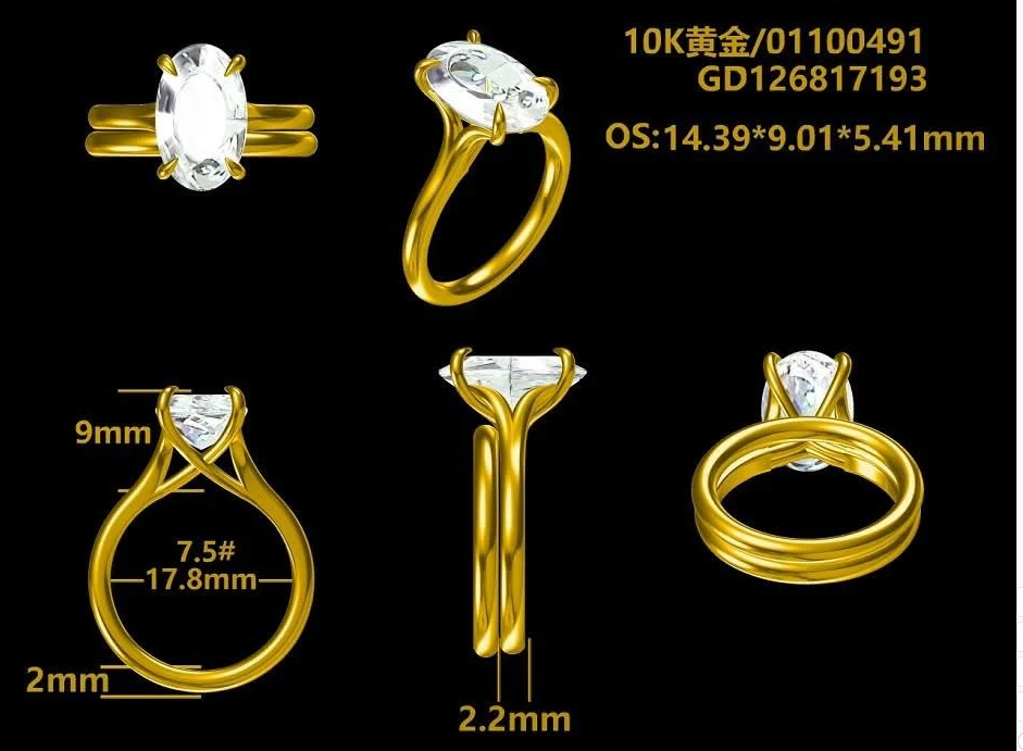 Customization of