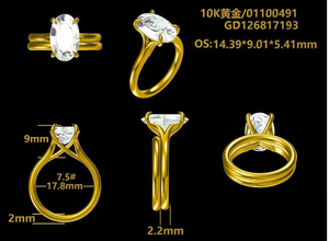 Customization of