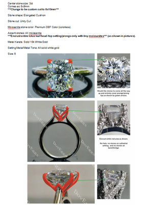 Customization of #22862