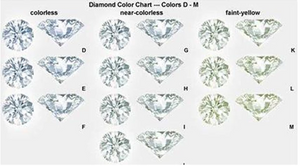 doveggs emerald three-stone moissanite engagement ring for women