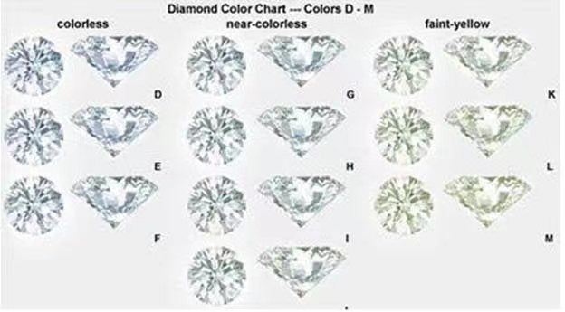 DovEggs cushion halo intense royal blue sapphire colored gem engagement ring