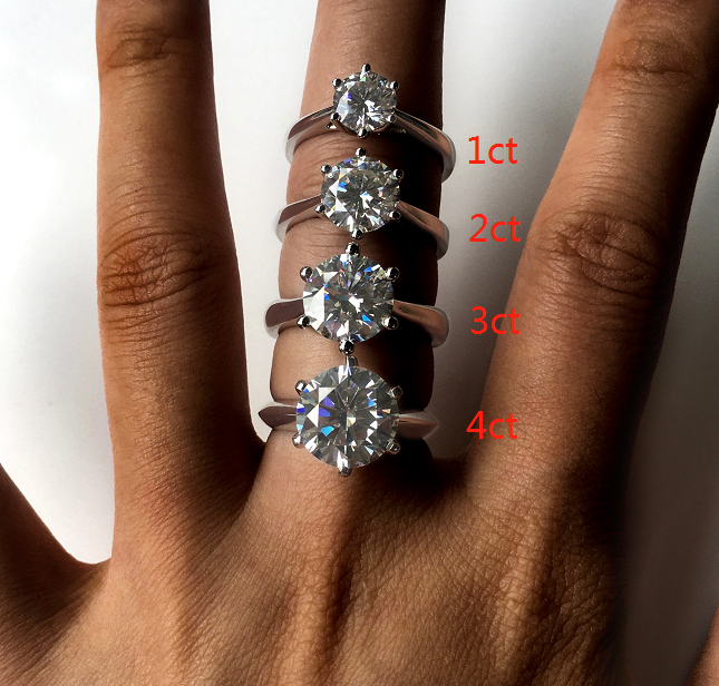 doveggs round FG color 2 carat moissanite ring (size 7)