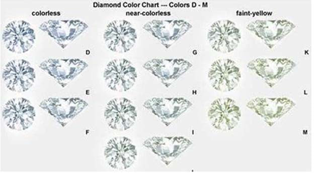 Doveggs asscher three-stone moissanite engagement ring for women