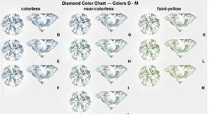 doveggs moissanite pendant necklace 14k white gold 1 carat center 6.5mm round brilliant moissanite for women - DovEggs-Seattle