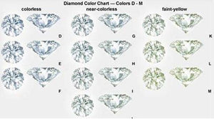 doveggs moissanite rings 14k white gold 3ct 9mm moissanite engagement ring with accent for women - DovEggs-Seattle